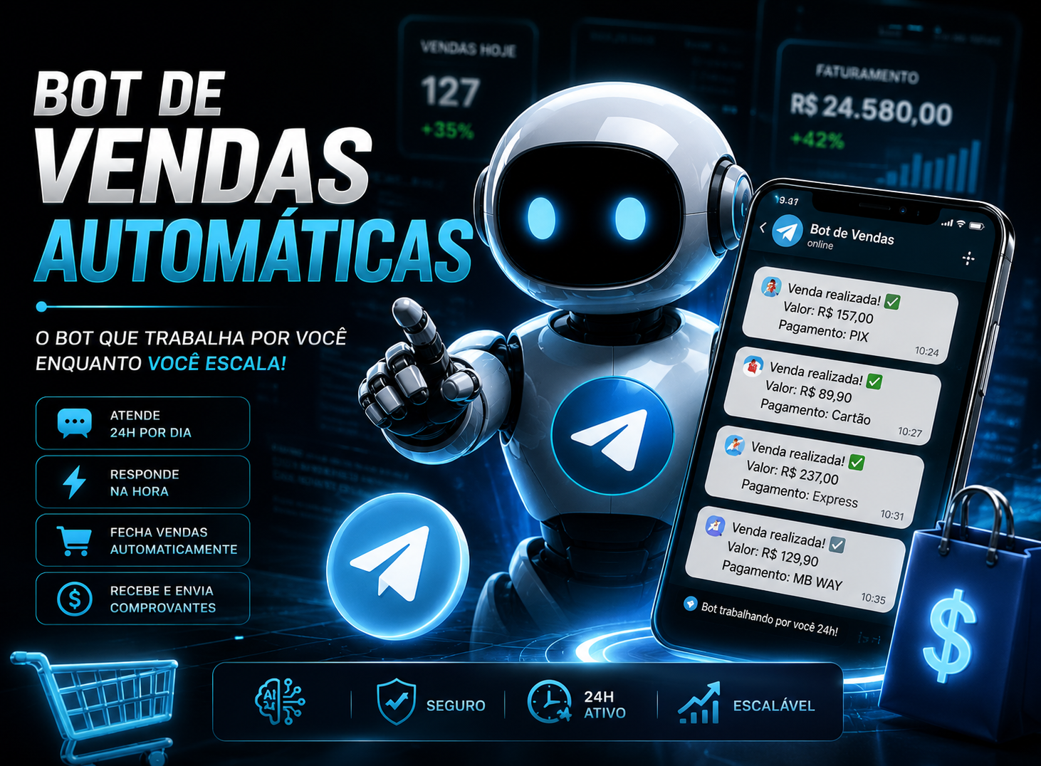 Bot de Vendas